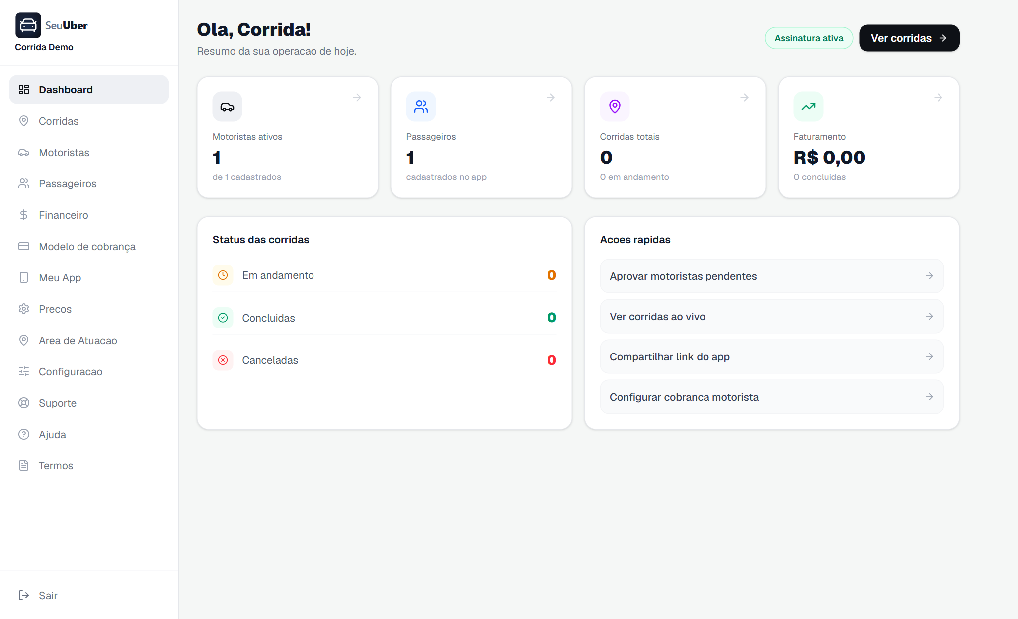 Painel de gestão do dono — dashboard com motoristas, corridas e faturamento